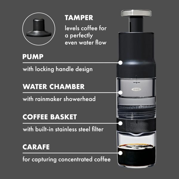 OXO Brew Rapid Brewer - Image 7