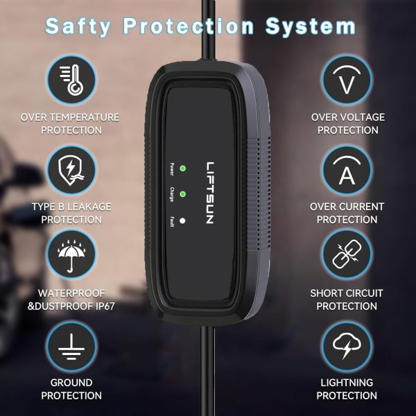 Portable EV Charger Level 1, 15Amp 110V, Electric Vehicle Charger with 21Ft - Image 2