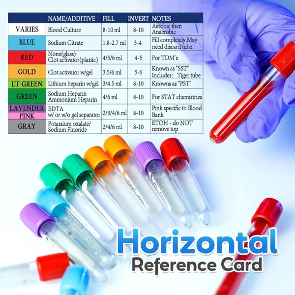 Plifal Medical Assistant Phlebotomist Badge Buddy with Order of Blood Draw - Image 4