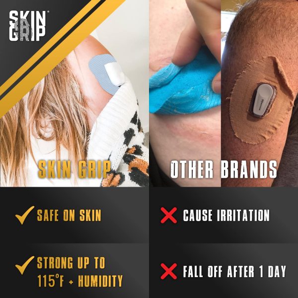 Skin Grip CGM Patches for Insulet Omnipod (20-Pack), Waterproof & - Image 3