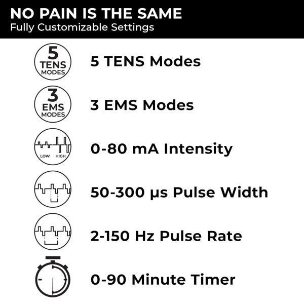 TENS 7000 Rechargeable Tens Unit Muscle Stimulator, EMS Muscle Stimulator, - Image 9