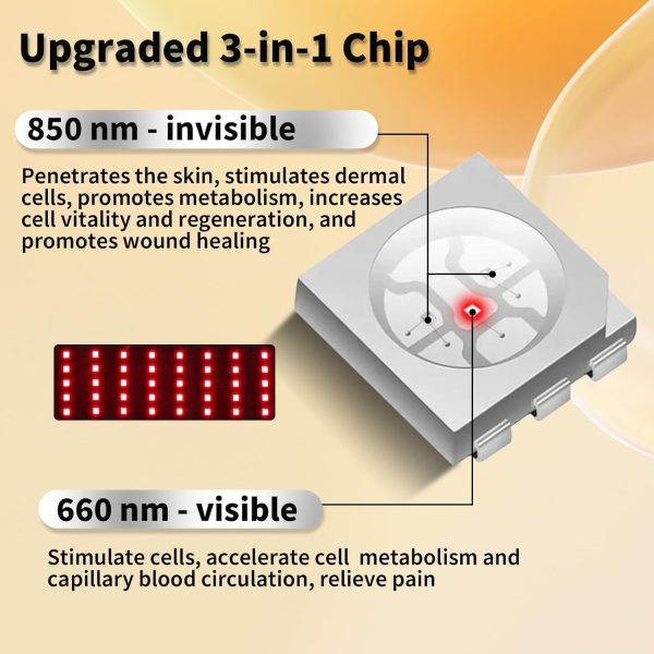 New Red Light Therapy for Feet, Dual Wavelength 160 LEDs for Foot Pain - Image 4