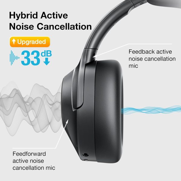 Hybrid Active Noise Cancelling Headphones, Wireless Over Ear Bluetooth - Image 3