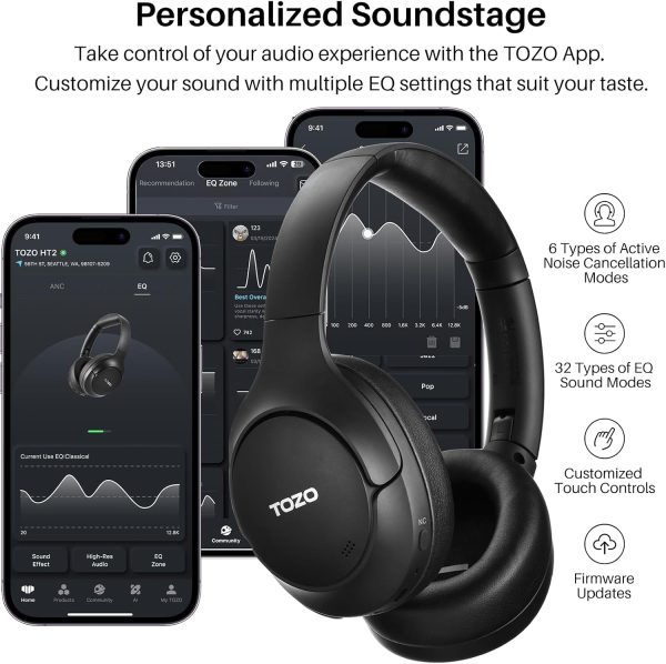 TOZO HT2 Hybrid Active Noise Cancelling Headphones, Wireless Over Ear - Image 6