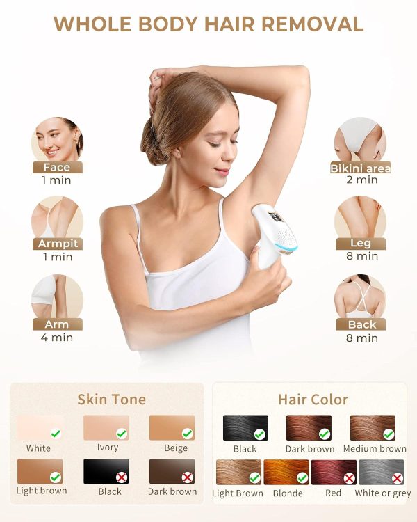 LYSMOSKI Laser Hair Removal Device for Women and Men at Home IPL Hair - Image 5