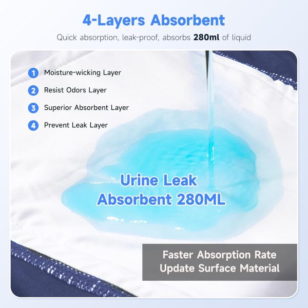Incontinence Underwear for Men Washable Incontinence Boxer Briefs 3 PCS - Image 3