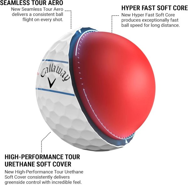 Callaway Golf 2024 Chrome Soft Golf Balls - Image 2