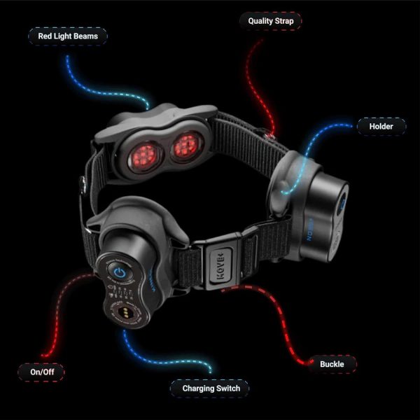 Move+ Pro Portable Red LED Light Therapy Device for Joint Comfort and - Image 4