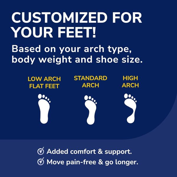 Dr. Scholl’s Custom Fit Orthotics 3/4 Length Inserts CF 440, 5-in-1 All-Day - Image 3