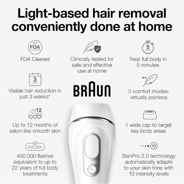 Braun IPL at Home Laser Hair Removal Device for Men and Women, PL5145, with - Image 3