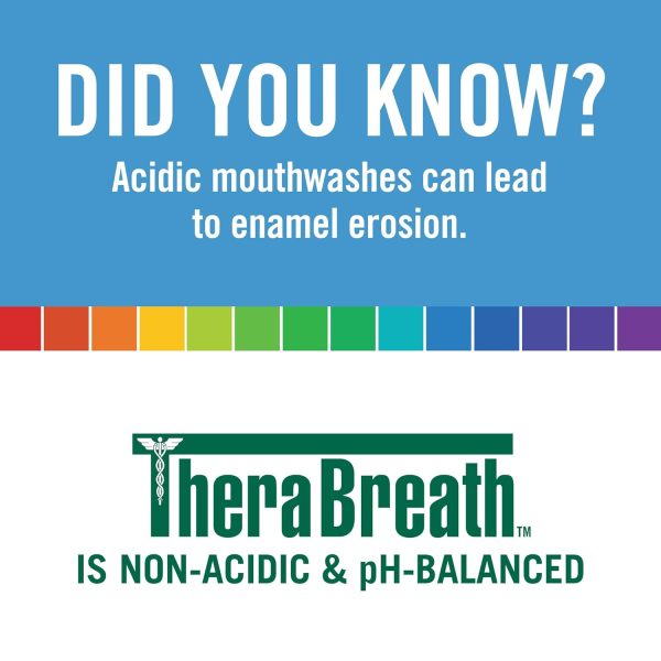 TheraBreath Fresh Breath Mouthwash, Icy Mint Flavor, Alcohol-Free, 16 Fl Oz - Image 5