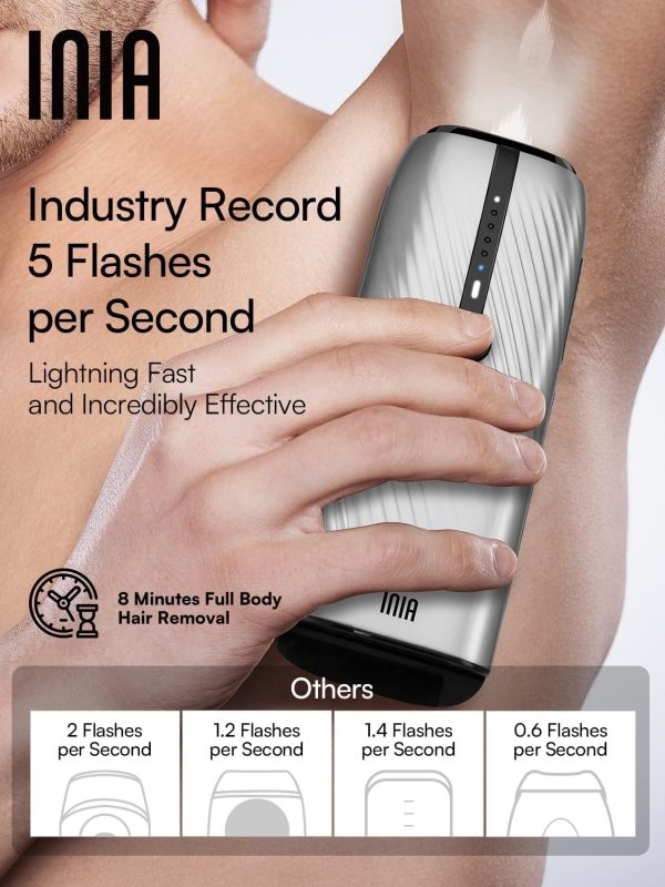 Laser Hair Removal for Women and Men, IPL Hair Removal Device with Sapphire - Image 5