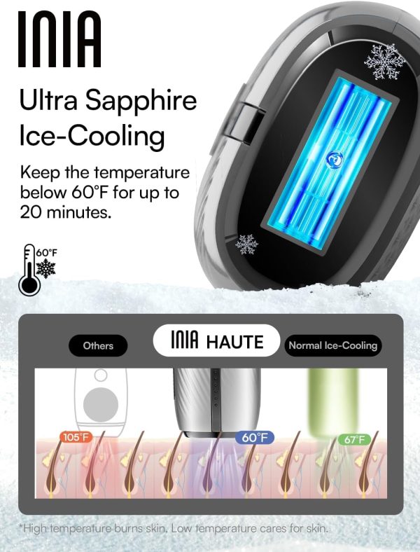 Laser Hair Removal for Women and Men, IPL Hair Removal Device with Sapphire - Image 4