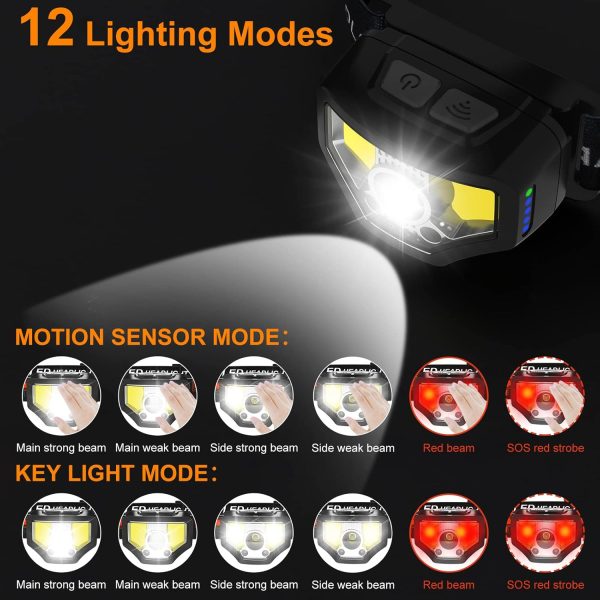 Headlamp Rechargeable, 2-Pack 1200 Lumen Super Bright with White Red LED - Image 4