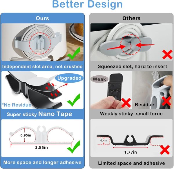 Cord Organizer for Appliances, 8 Pack Kitchen Appliance Cord Organizer - Image 3