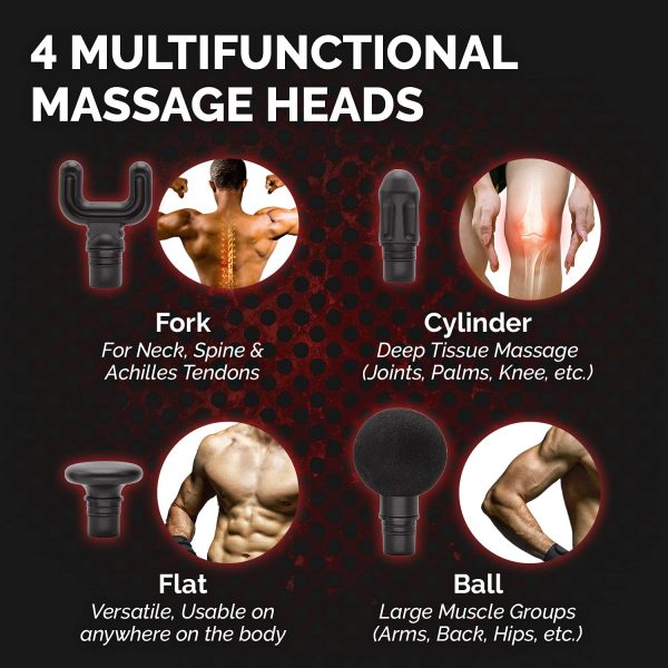 truMedic truRelief Percussive Massage Gun Massager Compact, Quiet Massage - Image 4