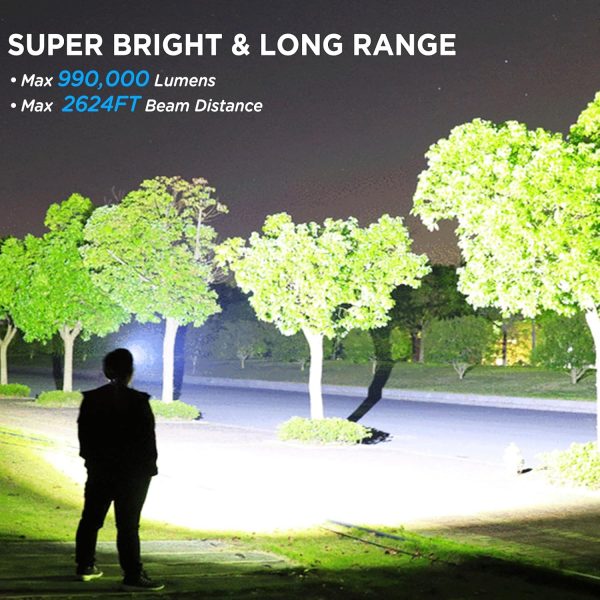 LED Rechargeable Headlamp, 990,000 Lumens Super Bright Head Lamp with 5 - Image 2