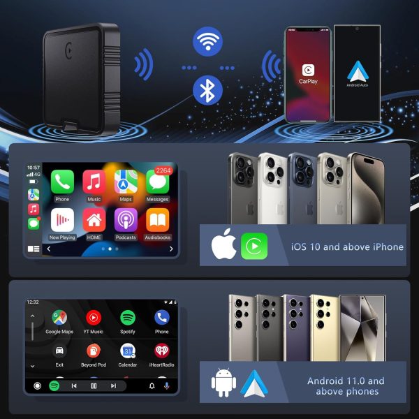 Wireless CarPlay Adapter, 2024 Upgrade Support Netflix/YouTube/TF Card Plug - Image 3