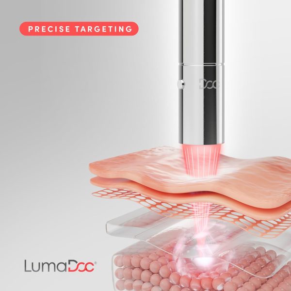 Red Light Therapy Torch, Effective Infrared and Near Infrared Light Therapy - Image 6