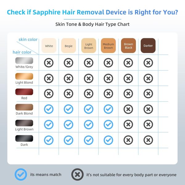 TMOMT OPT Laser Hair Removal Device Permanent, At Home IPL Hair Removal Pro - Image 7