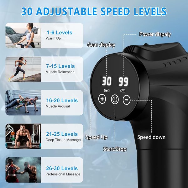 APHERM Massage Gun, Muscle Massage Gun for Athletes Handheld Electric Deep - Image 2