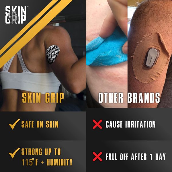 Skin Grip Adhesive Patches for Freestyle Libre CGM w/Cutout – Waterproof & - Image 3