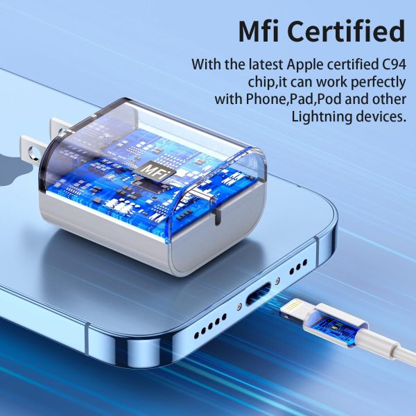 Fast Charging 3 Pack 20W PD USB C Wall Charger and 6FT Cable for iPhone - Image 2