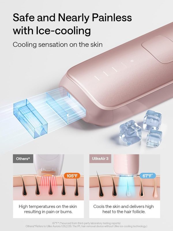 Ulike Laser Hair Removal for Women and Men, Air 3 Ice-Cooling IPL Device - Image 2