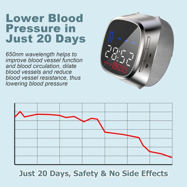 Lower Blood Pressure Naturally, Home Use Blood Pressure Lowering Device - Image 3