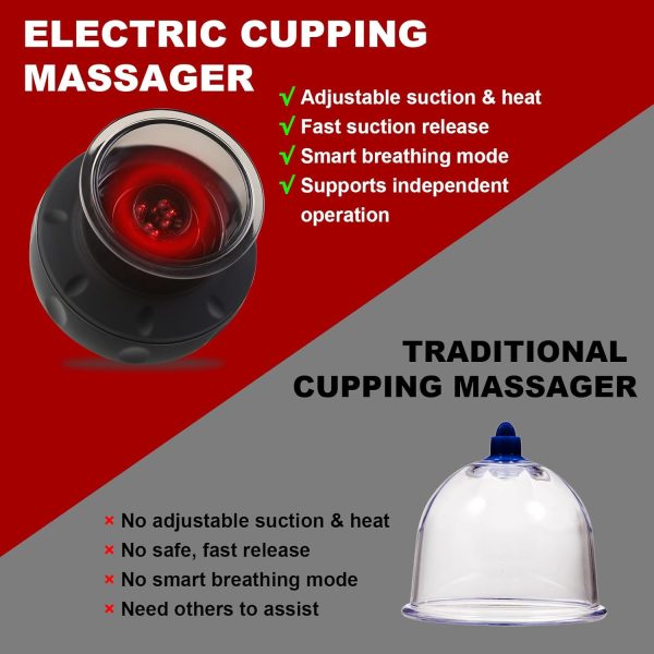 Smart Cupping Massage Therapy Set 2 Pcs, Electric Therapy Massager Kit, - Image 5