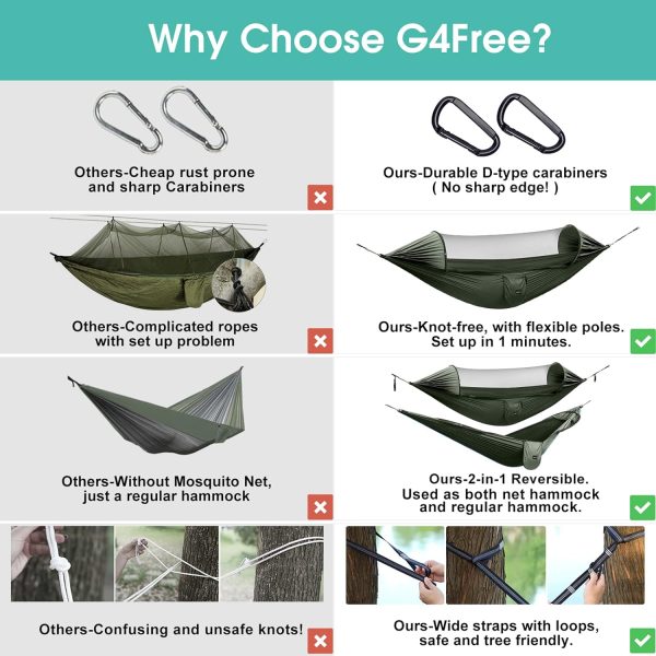 G4Free Large Camping Hammock with Mosquito Net 2 Person Pop-up Parachute - Image 4