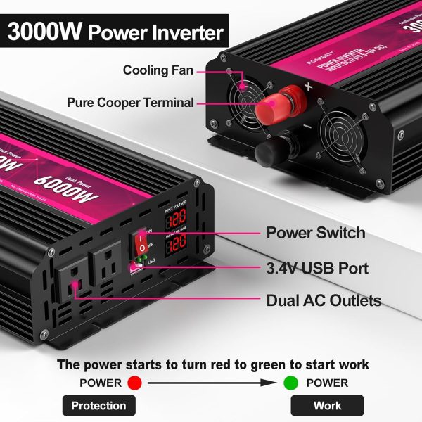 3000W Power Inverter,12V DC to AC 110V120V Peak Power 6000W with 2AC - Image 3