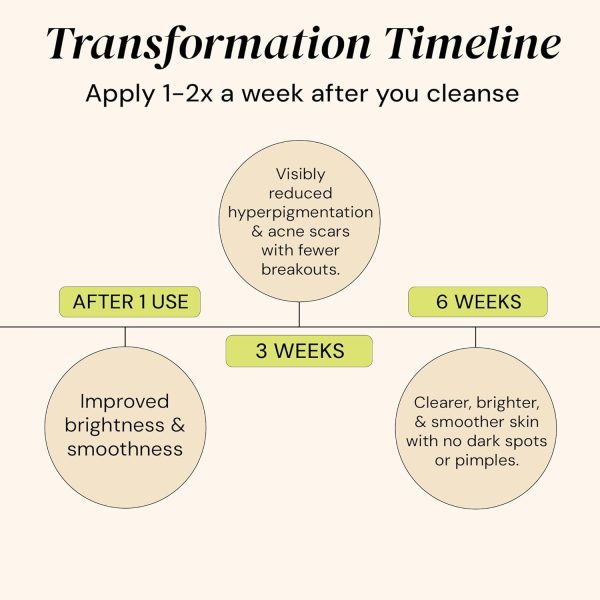Gleamin Vitamin C Clay Mask for Dark Spots,10-Minutes Turmeric Clay Face - Image 3