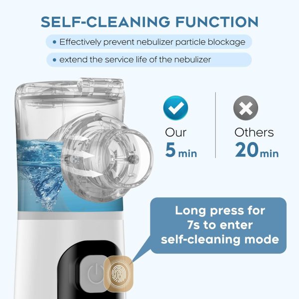 Nebulizer Machine for Adults & Kids - Portable Nebulizer for Breathing with - Image 5