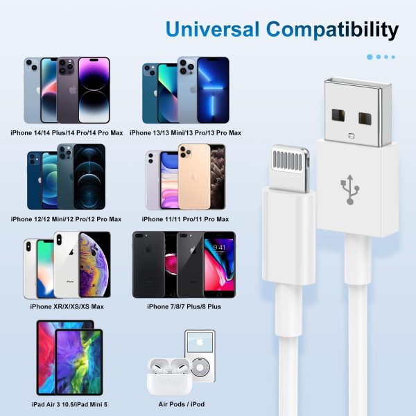 3 Pack Apple MFi Certified Charger Cable 6ft, Lightning to USB Cable Cord 6 - Image 6