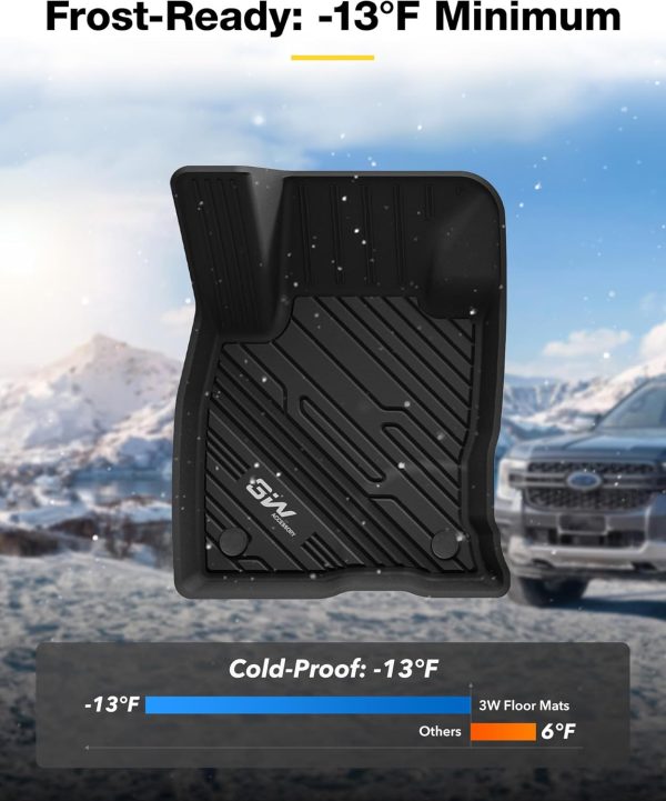 3W Floor Mats Fit for Ford Bronco Sport 2021 2022 2023 2024 All Weather TPE - Image 6