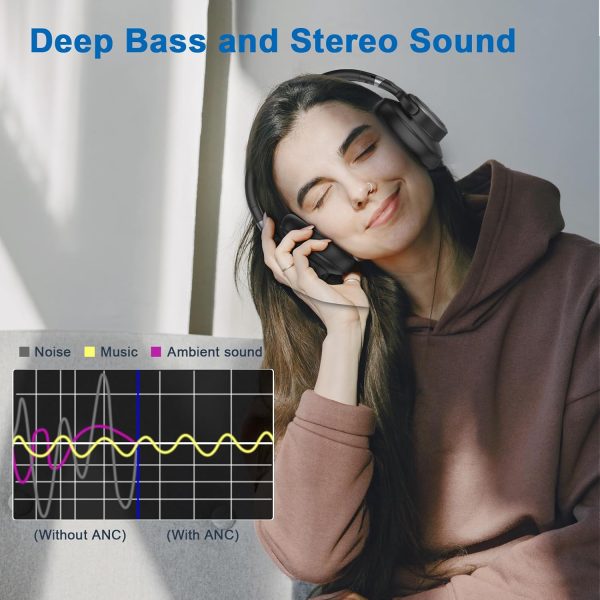 KVIDIO Active Noise Cancelling Headphones, 70 Hours Playtime Bluetooth - Image 2