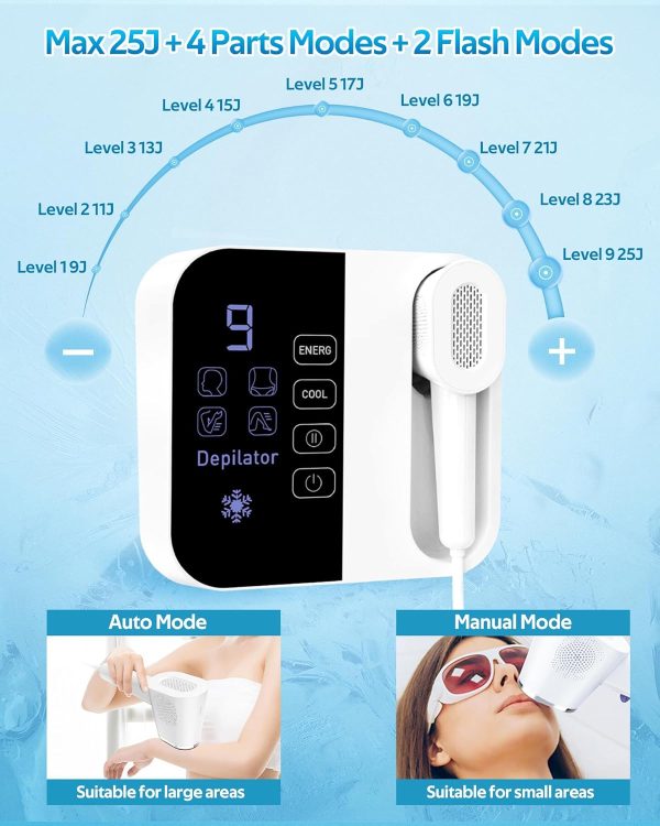 TMOMT OPT Laser Hair Removal Device Permanent, At Home IPL Hair Removal Pro - Image 5