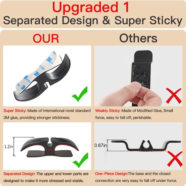 Cord Organizer for Kitchen Appliances - 8pack Adhesive Cord Winder Wrapper - Image 6