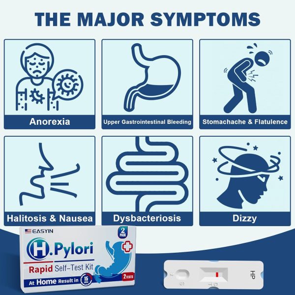 H Pylori Test Kit: 2 PCS Fast & Highly Accurate & Easy to Use & Read - Image 6