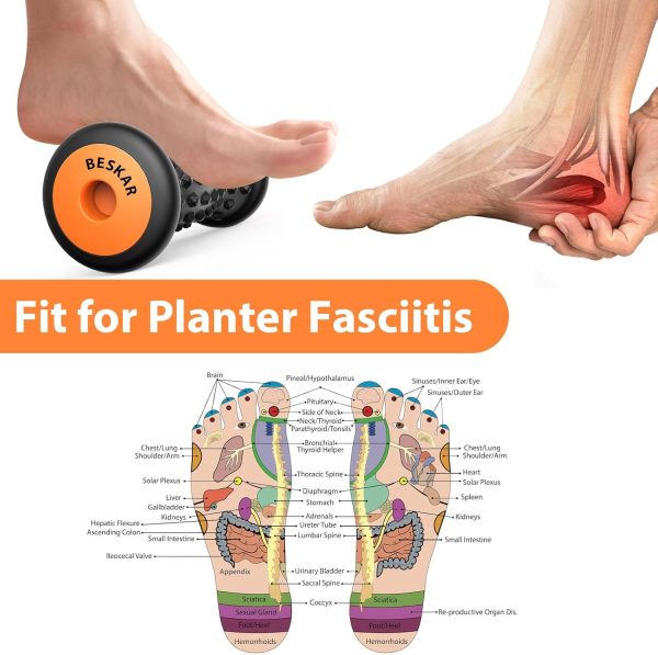 BESKAR Foot Massager Roller for Plantar Fasciitis Relief, Portable, Deep - Image 3