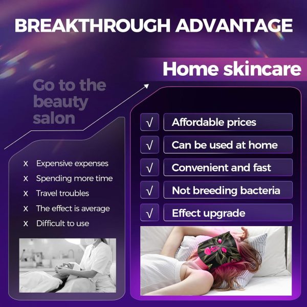 Red Light Therapy for Face, LED Face Mask Light Therapy, Red Light Mask for - Image 6