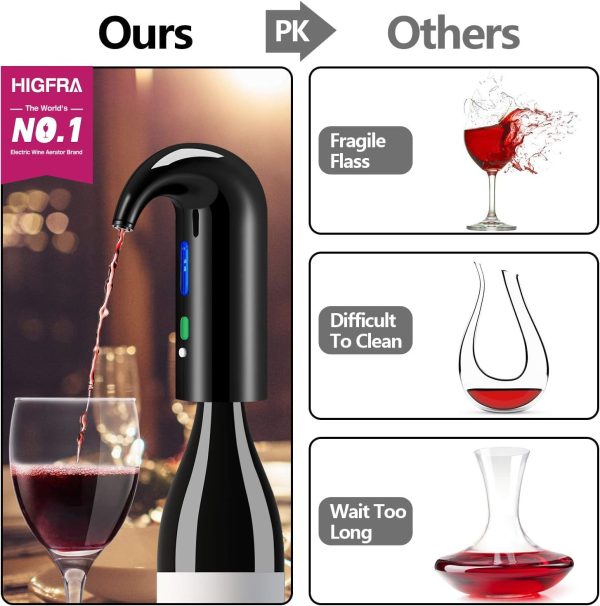 Wine Aerator Electric Wine Decanter Best Sellers One Touch Red -White Wine - Image 2