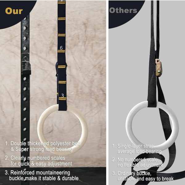 Adjustable Numbered Straps for Gymnastic Rings & Pull Up Handles, 8.2FT - Image 4