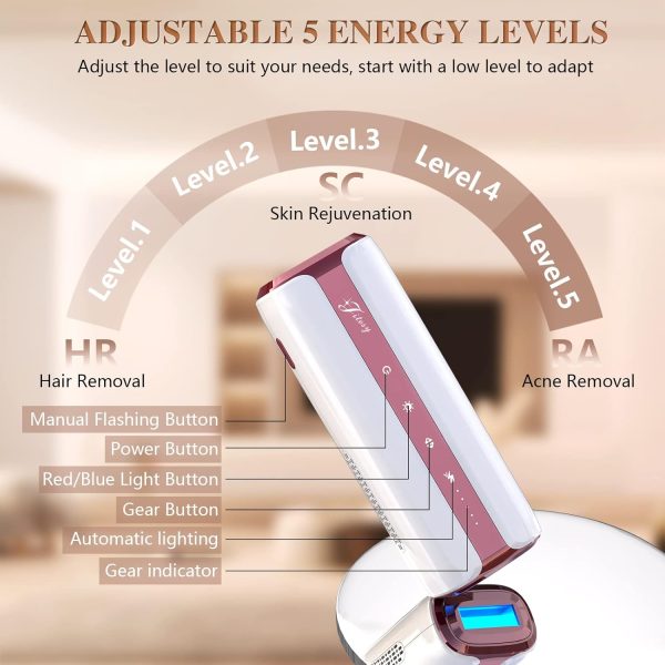 IPL Hair Removal for Women and Men, Pro 6 Permanent Hair Removal Device, - Image 6
