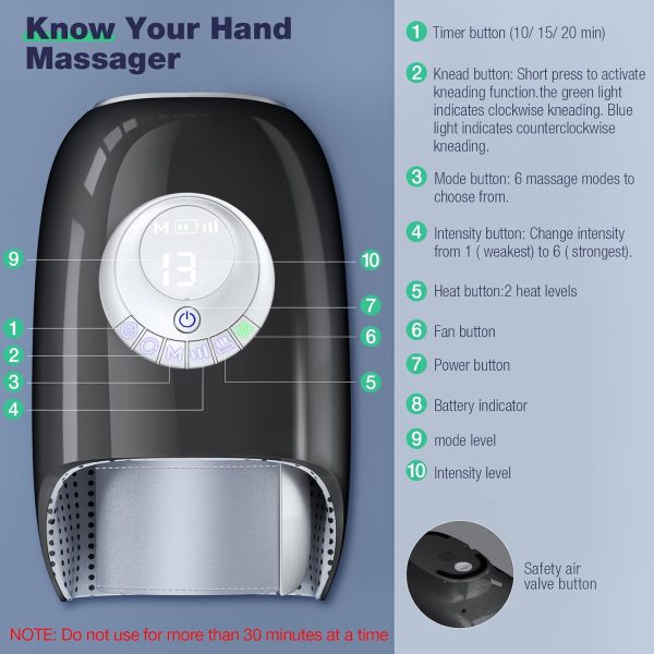 Hand Massager with Heat and Compression, 3D Machine for Arthritis and - Image 6