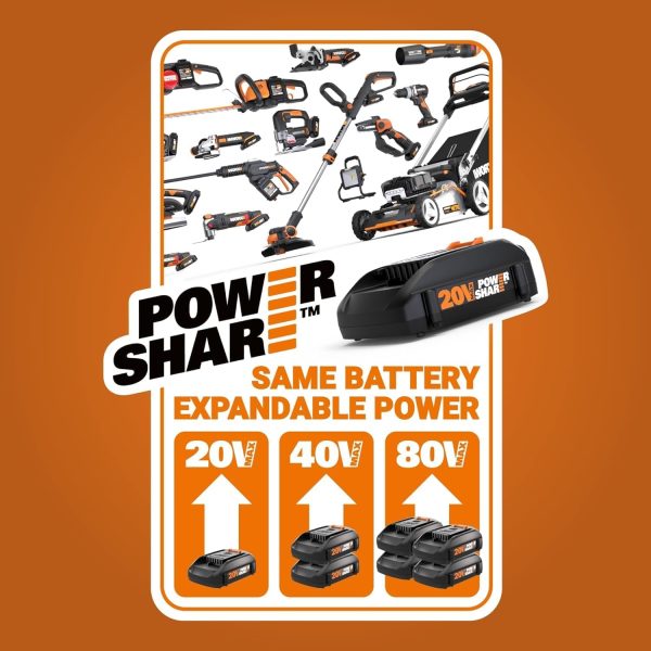 WORX Nitro 40V LEAFJET WG585 Leaf Blower Cordless with Battery & Charger, - Image 9
