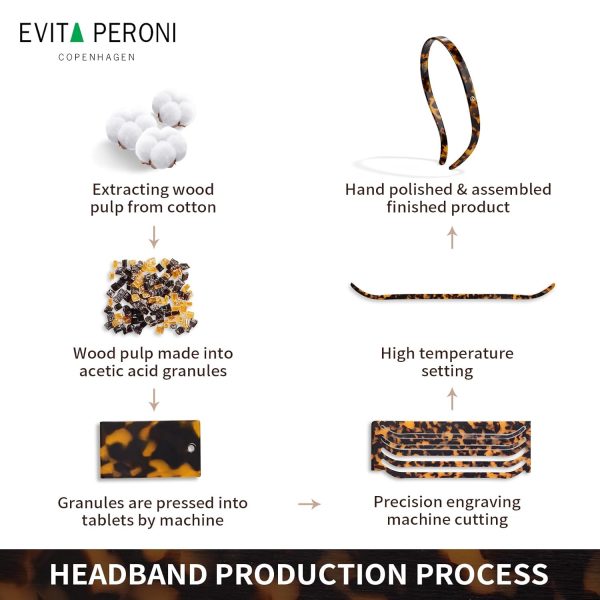 EVITA PERONI Hair Bands - Designed for Eyewear, No Pressure, No Headache, - Image 3