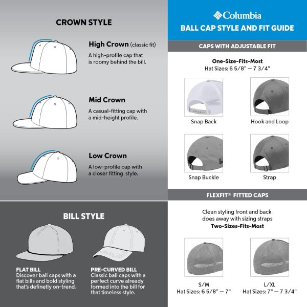 Columbia PHG Camo Mesh Ball Cap - Image 6