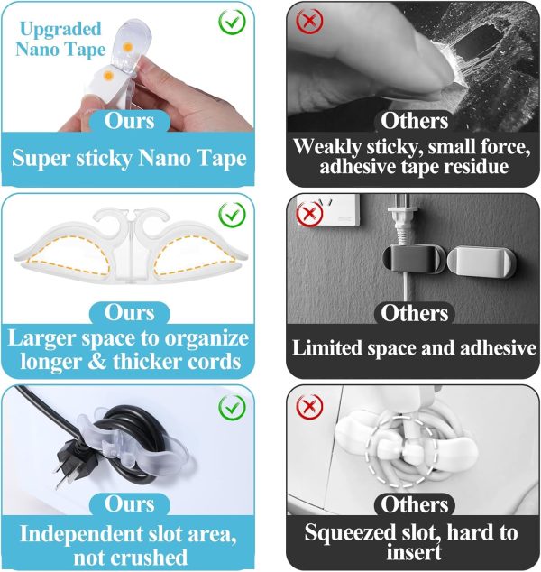 6Pcs Appliance Cord Organizer for Kitchen Appliances Cord Wrap Adhesive - Image 6